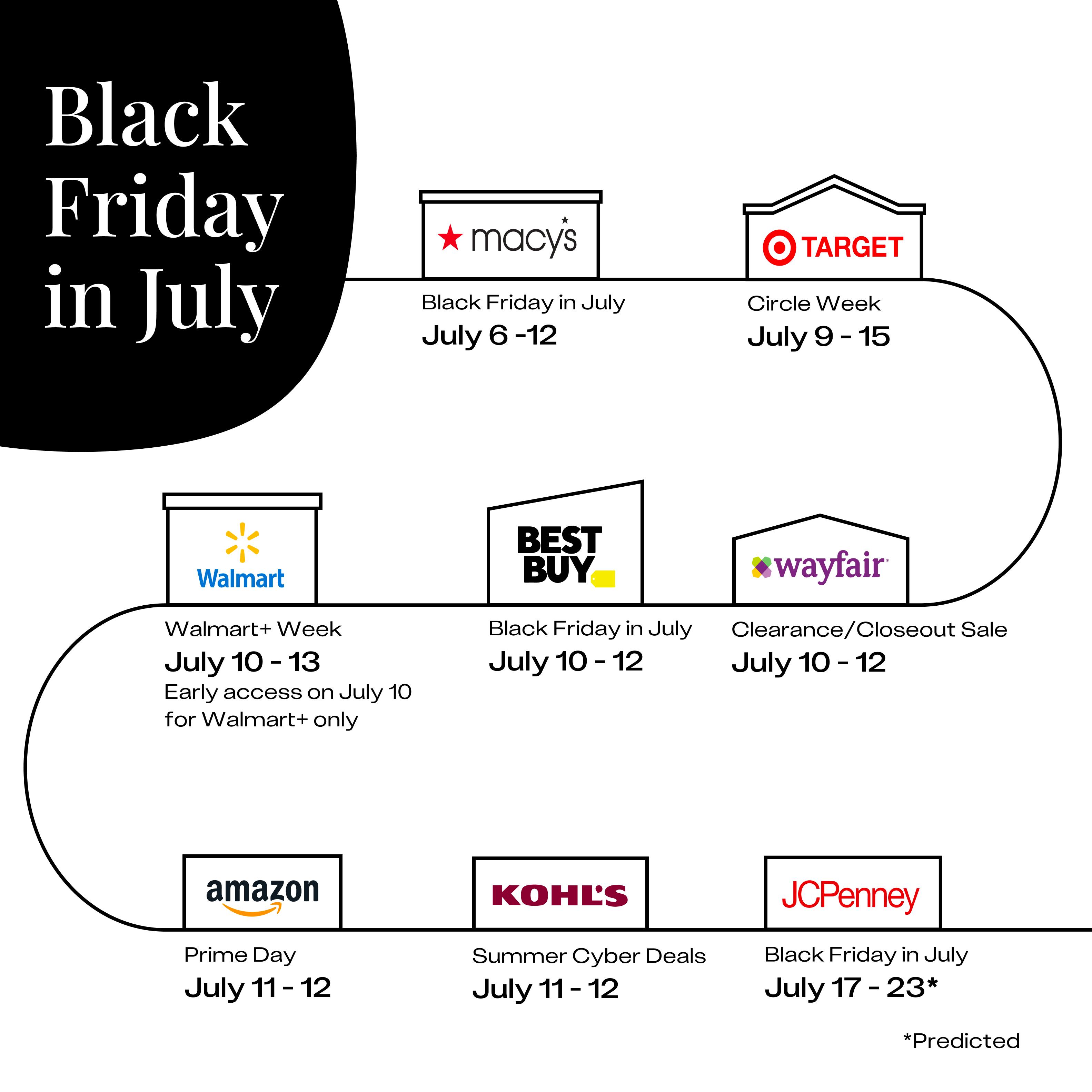 Black Friday in July Deals 2023 The Krazy Coupon Lady