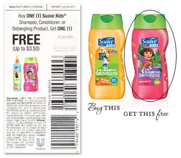 BOGO Coupon Rules: How to Maximize Savings! - The Krazy ...