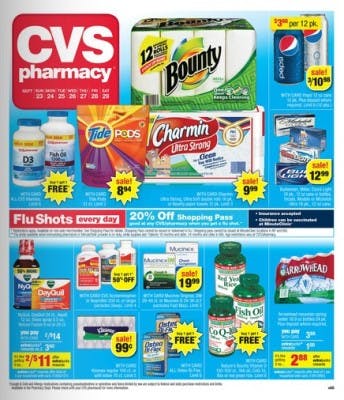 cvs photo prices