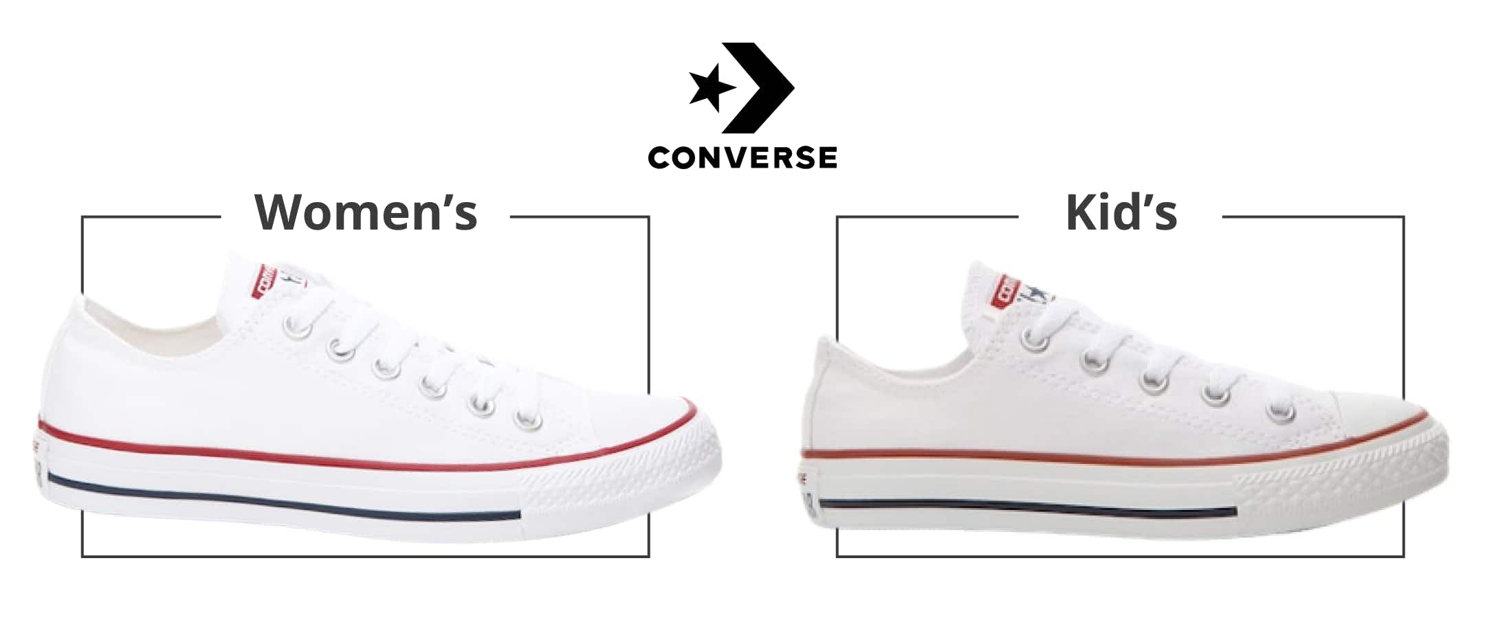 A comparison of a kid's and women's converse shoe