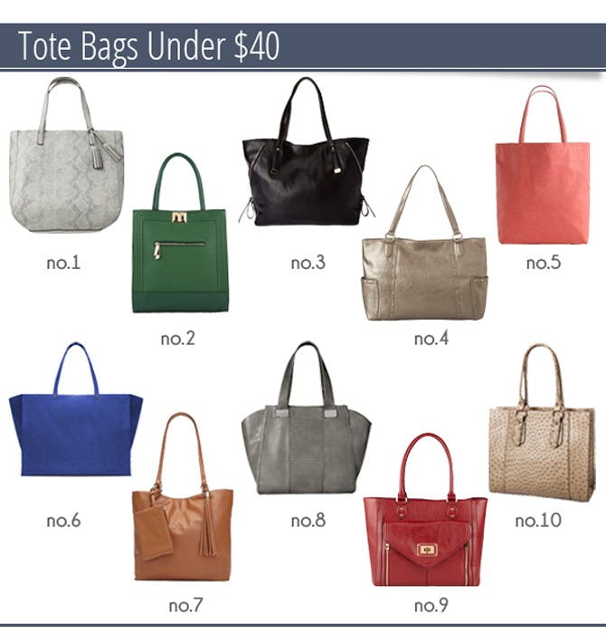 Everyday Tote Bag-Style Purses Under $40 - The Krazy Coupon Lady