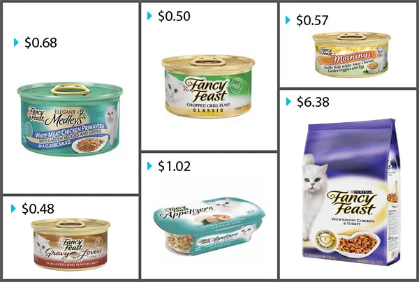 Six New Fancy Feast Coupons Save At Walmart The Krazy Coupon Lady