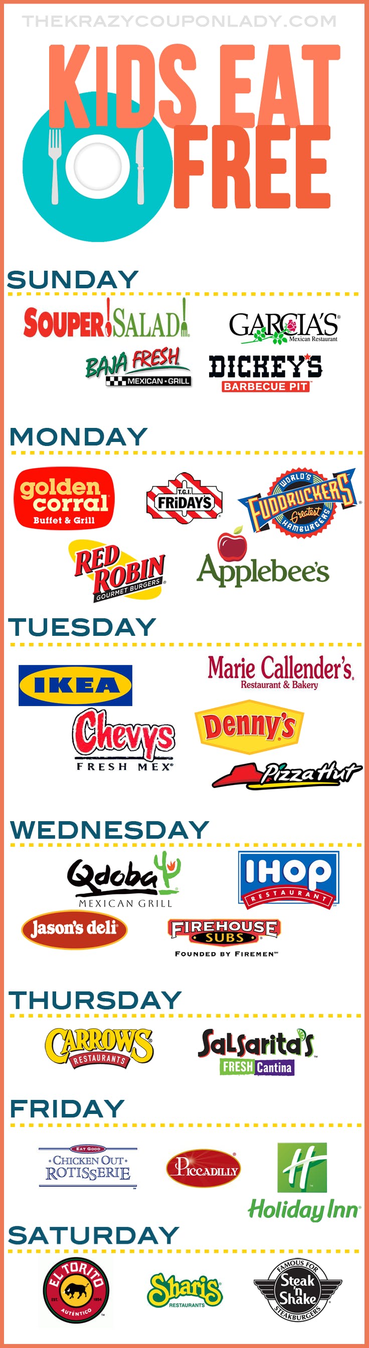A Comprehensive Guide to Kids Eat Free Restaurants