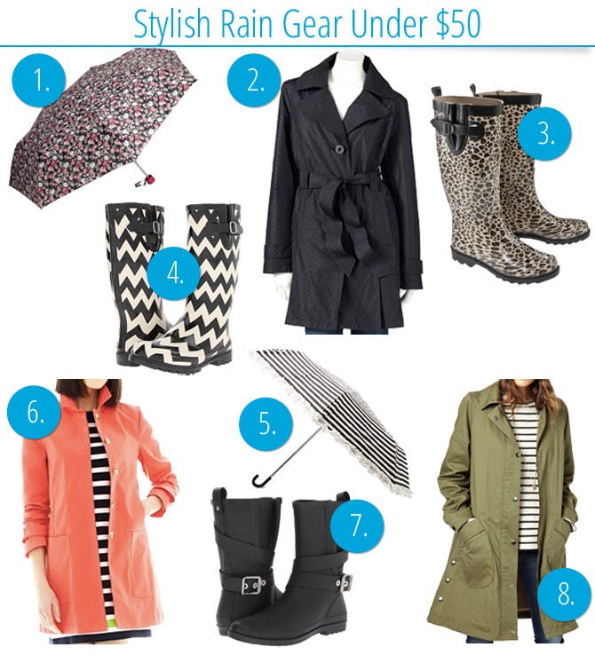 Stylish Rain Gear Under $50
