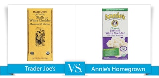 Tjs-vs-Annies
