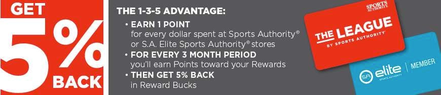 7 Ways To Save Money At Sports Authority The Krazy Coupon Lady 7-ways-to-save-money-at-sports-authority-the-krazy-coupon-lady
