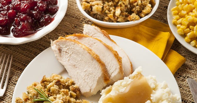 Avoid Thanksgiving Grocery Markups and Save 40% or More with These Tips ...