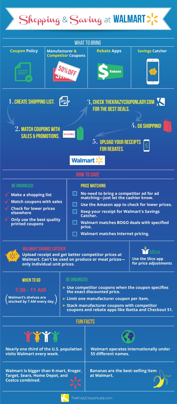 5 Mistakes Couponers Make at Walmart - The Krazy Coupon Lady