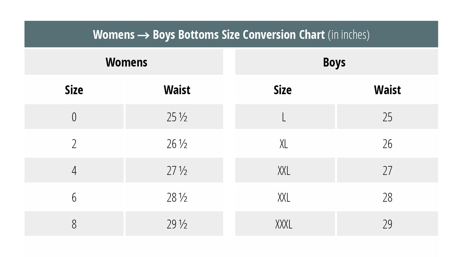 Gap Womens Jeans Size Chart