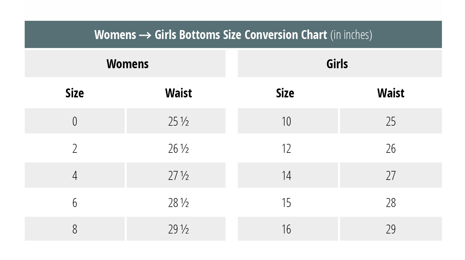 Jeans Size Chart Gap