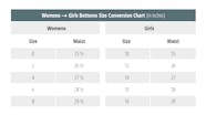 Gap Women Size Chart With Easy To Use Size Conversion And Fitting