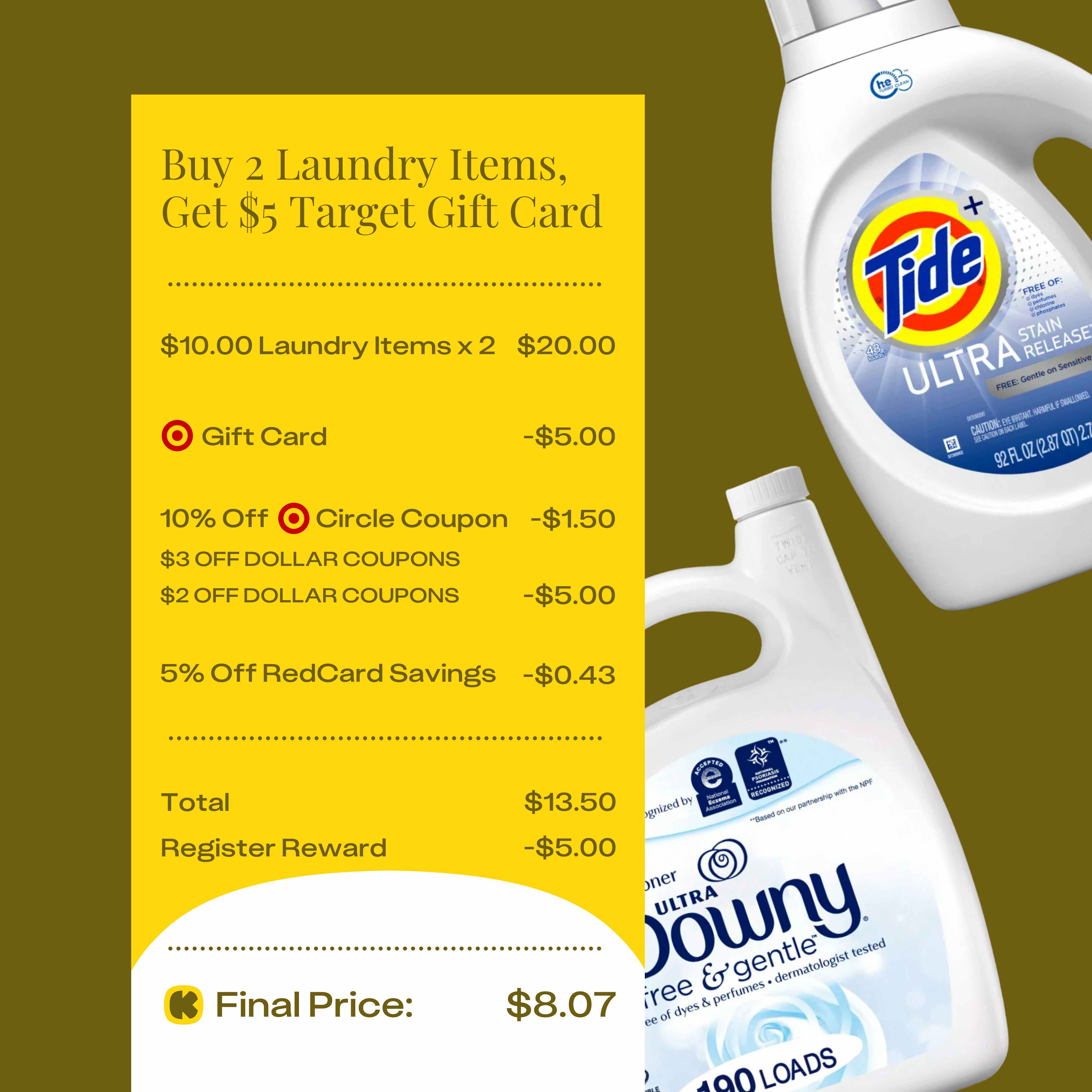 a calculation of discounts using Target circle offers and gift card promotion, manufacturer coupons, and redcard