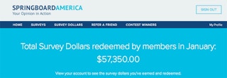 springboard-america