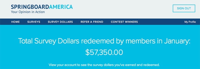 springboard-america