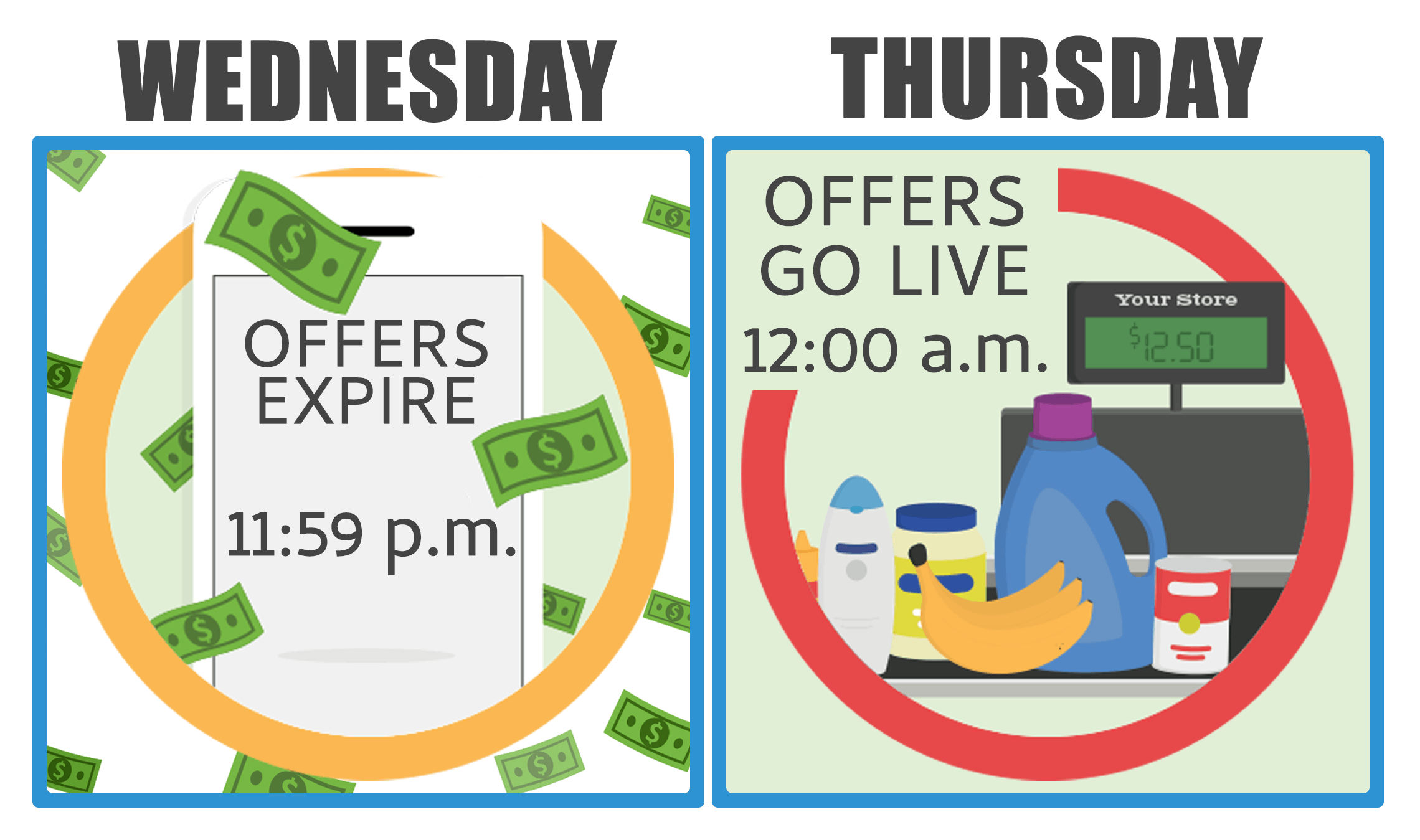 Graphics showing when offers expire, 11:59 p.m. Wednesday, and go live, 12 a.m. Thursday.