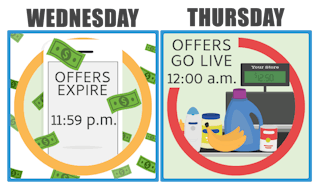 Graphics showing when offers expire, 11:59 p.m. Wednesday, and go live, 12 a.m. Thursday.