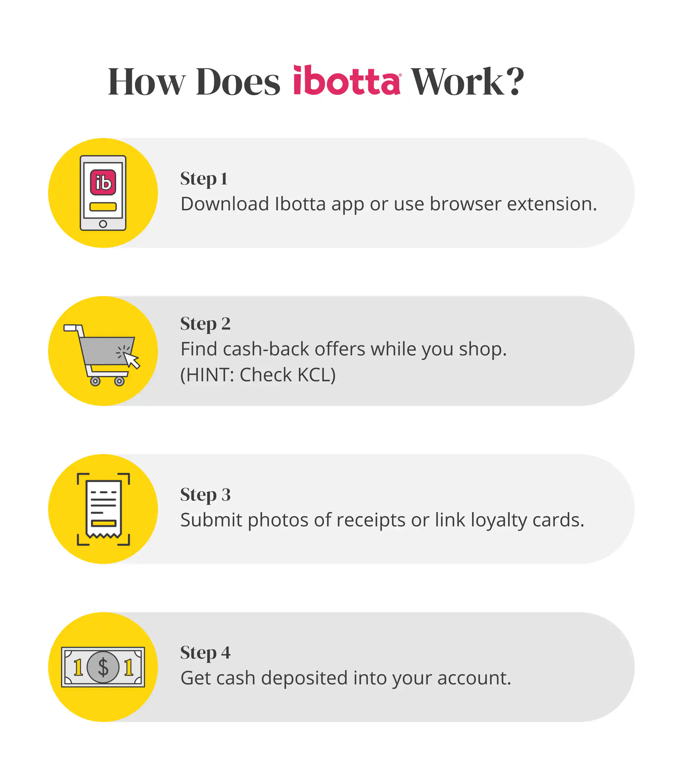 Tejava Ibotta Offer Ibotta App Review: How Does Ibotta Work? - The Krazy Coupon Lady