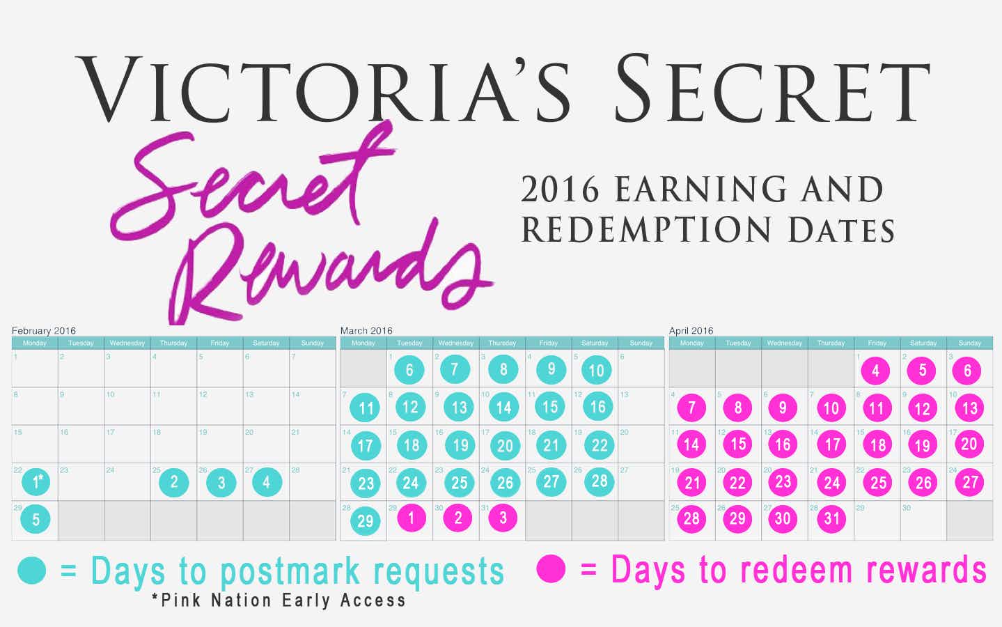 victorias-secret-rewards-2016-dates