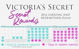 victorias-secret-rewards-2016-dates