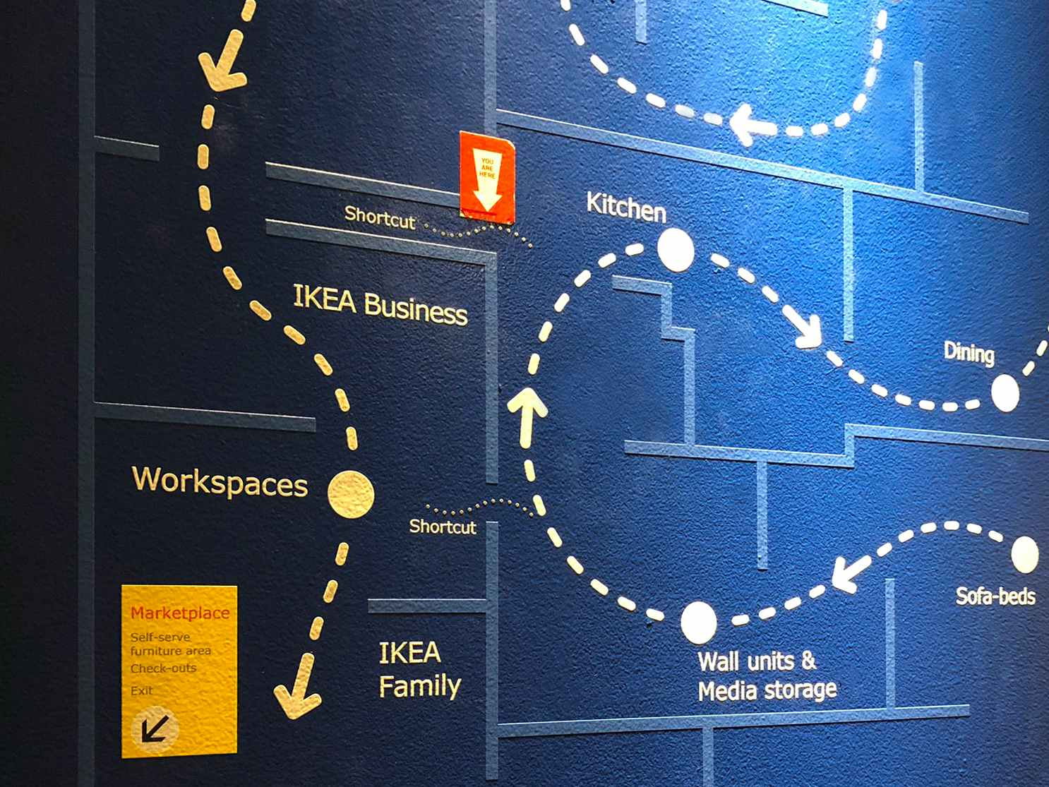 close-up of ikea directory store map with shortcuts