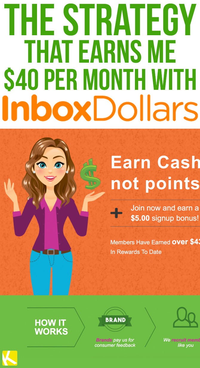 The Strategy That Earns Me $40 per Month with InboxDollars