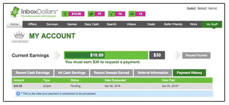 InboxDollars My Account