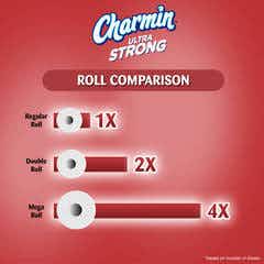 Charmin toilet paper roll sizes comparison chart.