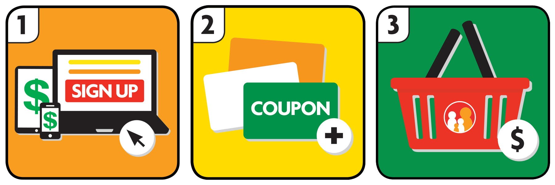 Family Dollar Smart Coupons Program - Krazy Coupon Lady - The ...