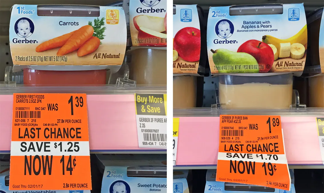 Gerber Food Guide