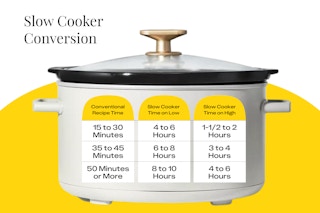 Slow cooker directions