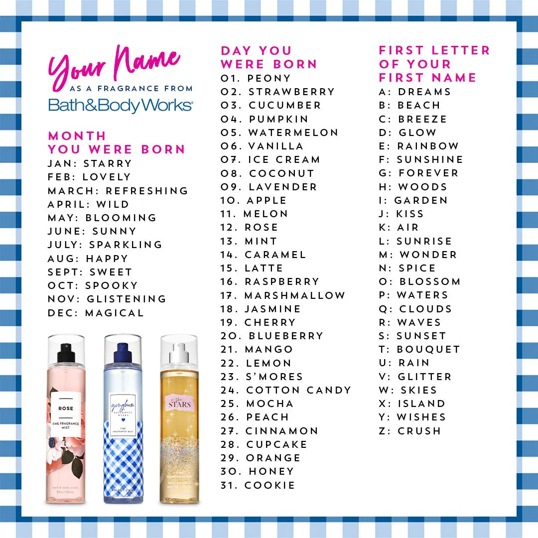 Bath And Body Works Sale Calendar 2021 Dion Madden Bath And Body Works Sale Calendar 2021 Dion Madden