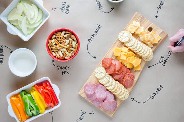 Cover tables with craft paper and use a sharpie to label food.