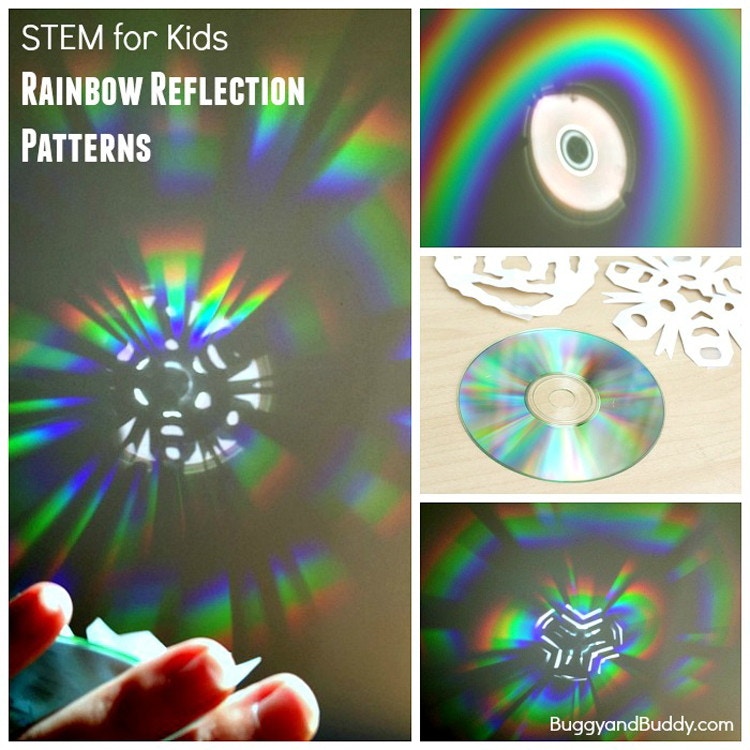 A person holding a CD with a cut-out piece of paper on top reflecting light like a snowflake onto a wall.