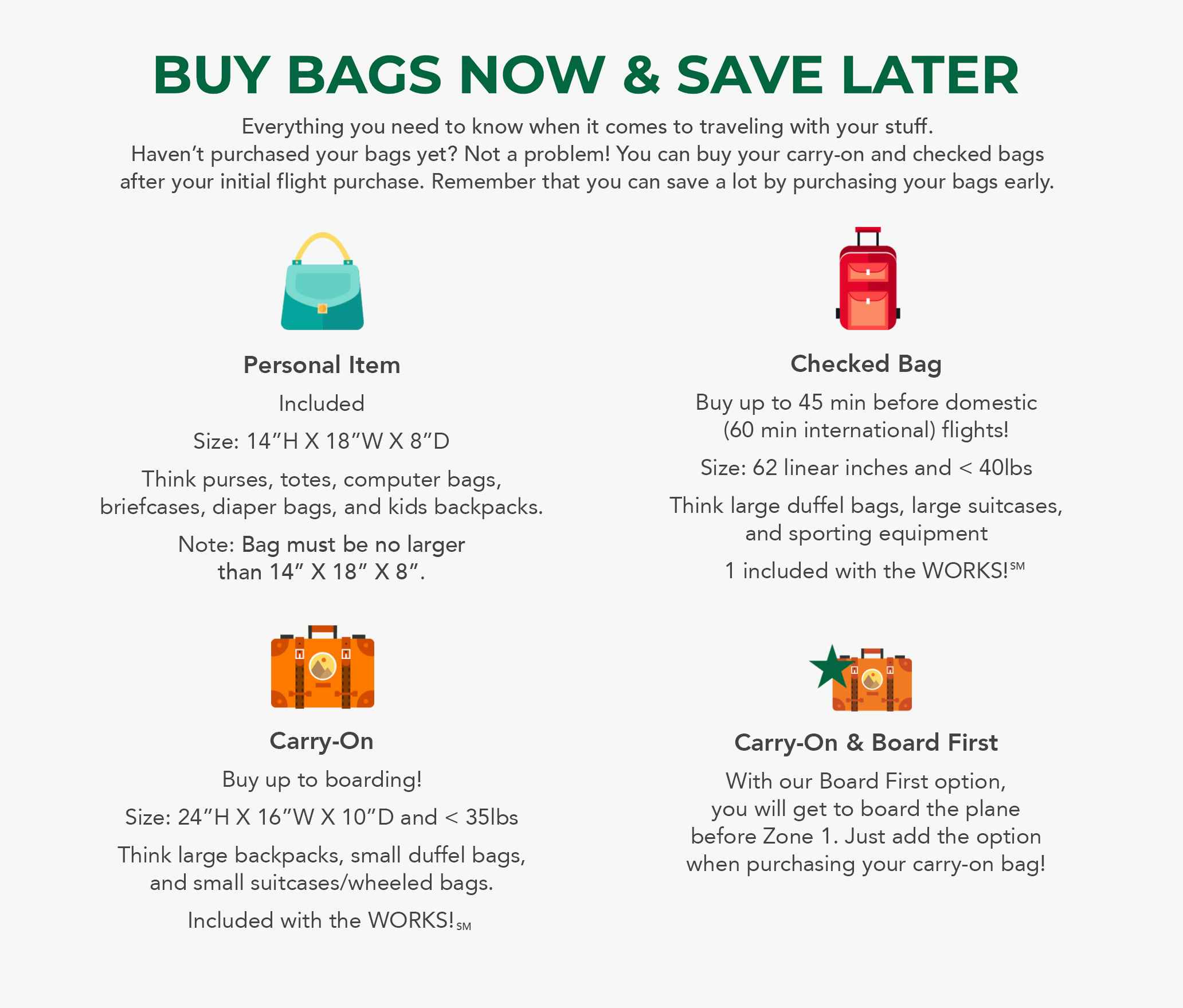 frontier airline buy bags now and save later policy