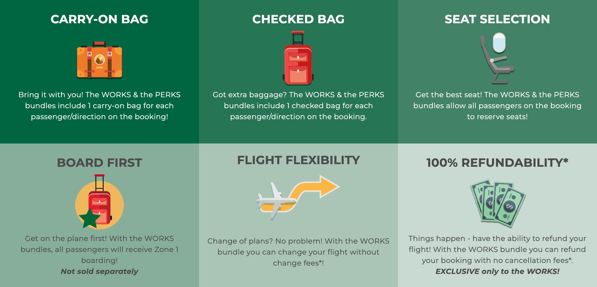 Frontier Baggage Fees How They Work  NerdWallet