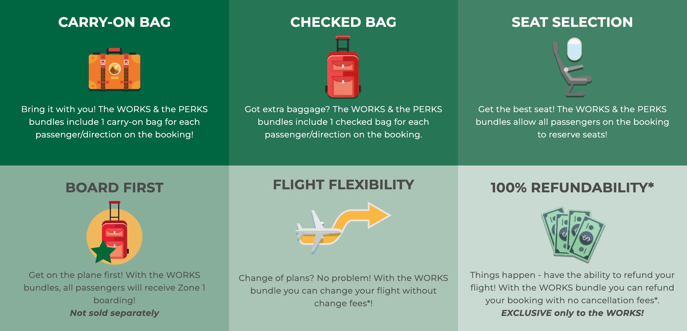 Flying Frontier Airlines: 12 Tips For Better Flights - The ...