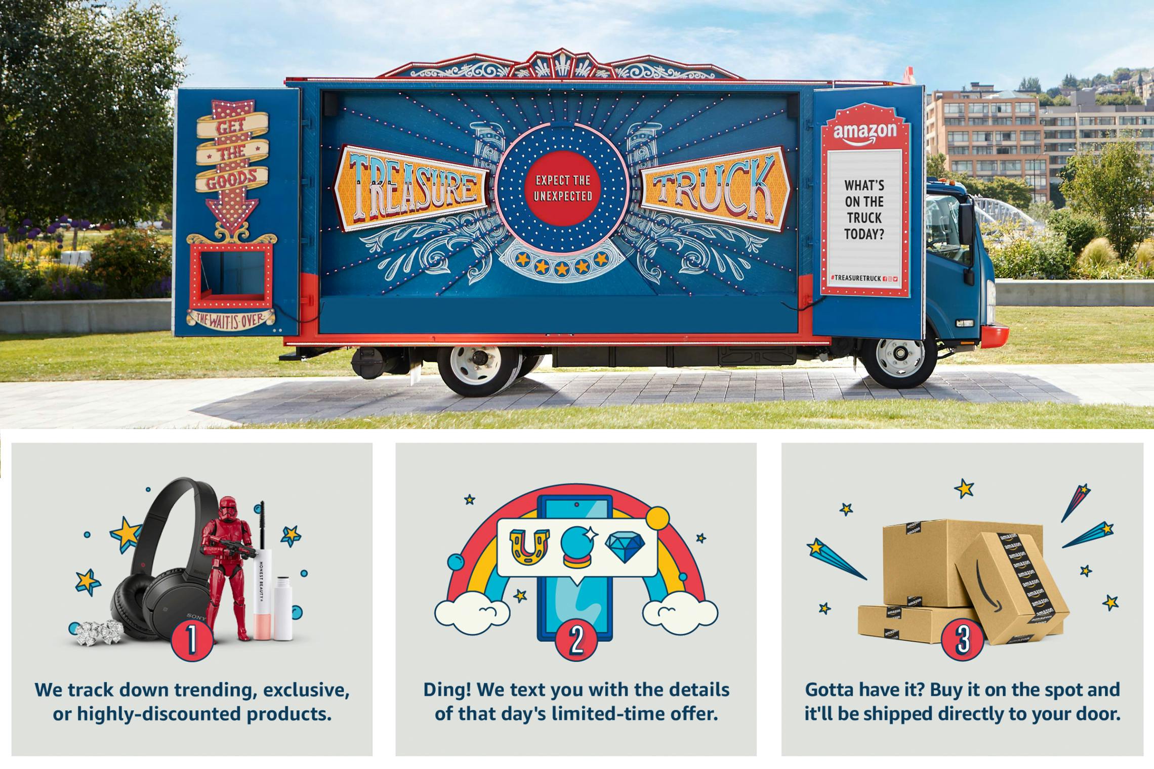 Amazon treasure truck and cartoon drawings of how it works.