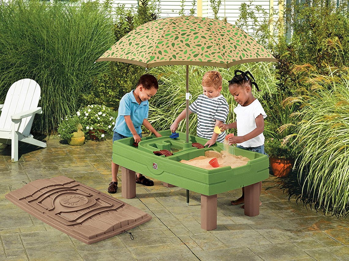 step 2 activity table