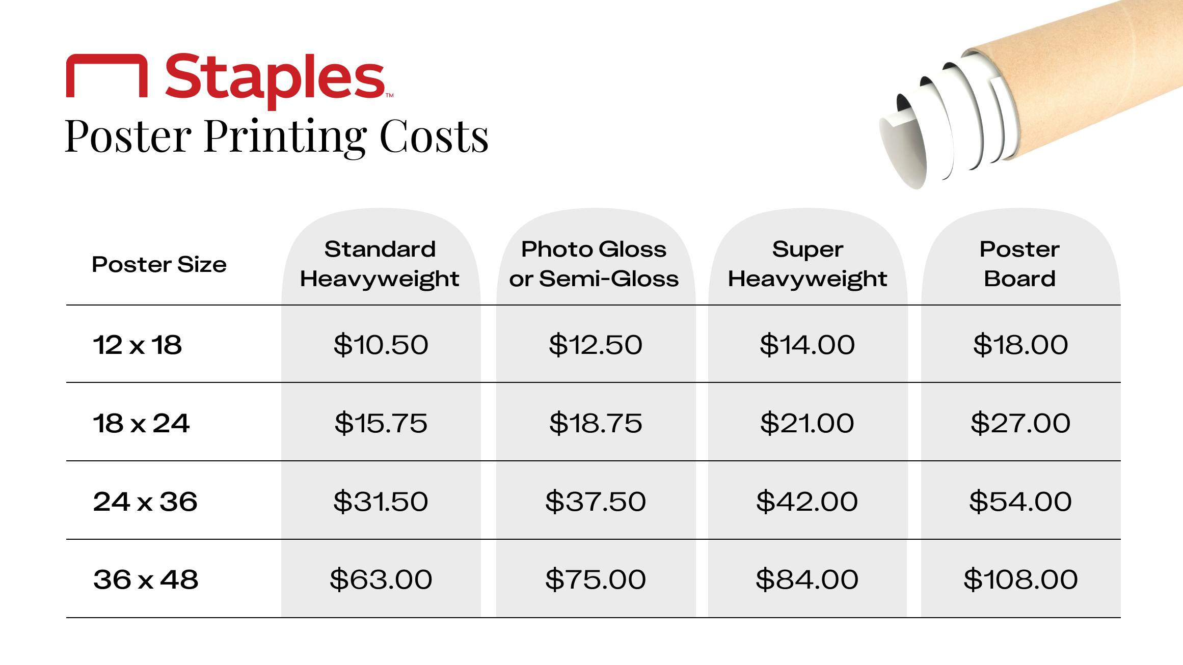 Do You Have To Pay To Print At Staples At Lorraine Mann Blog