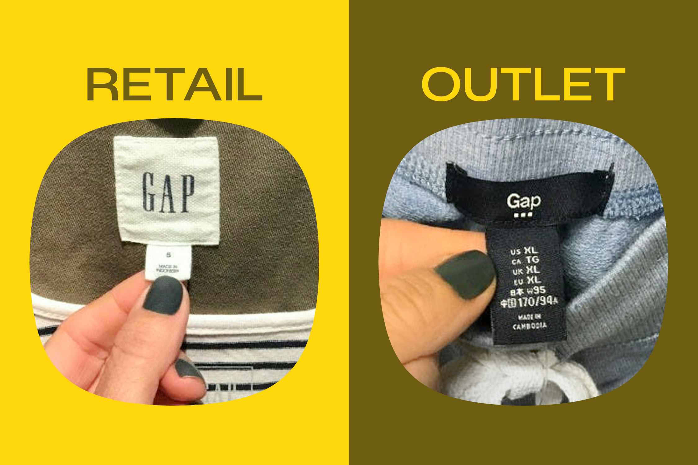 a side-by-side comparison of the retail and outlet attributes for GAP
