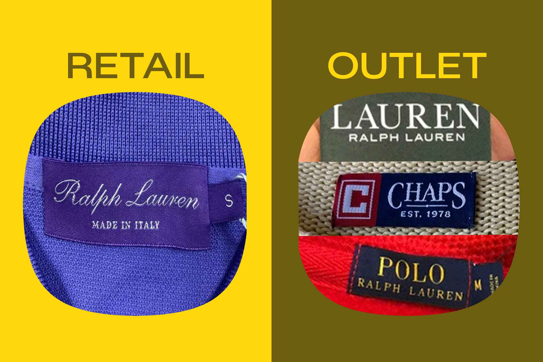 an example of a retail and outlet version of Ralph Lauren items