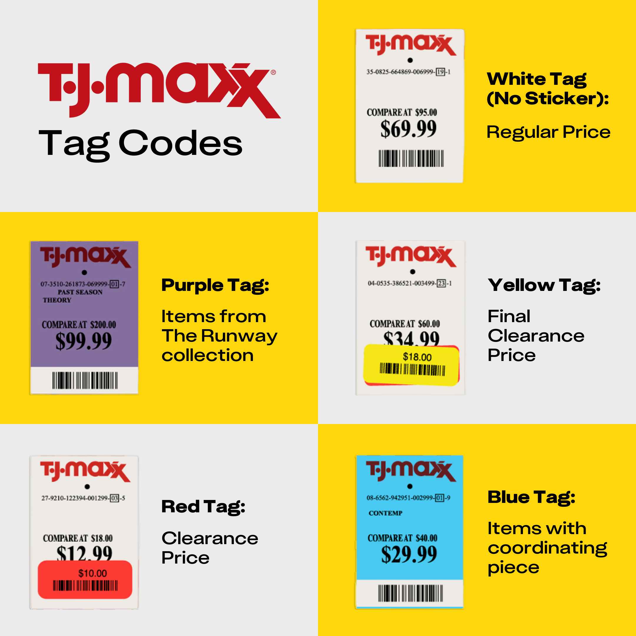 TJ Maxx Annual Yellow Tag Clearance Event