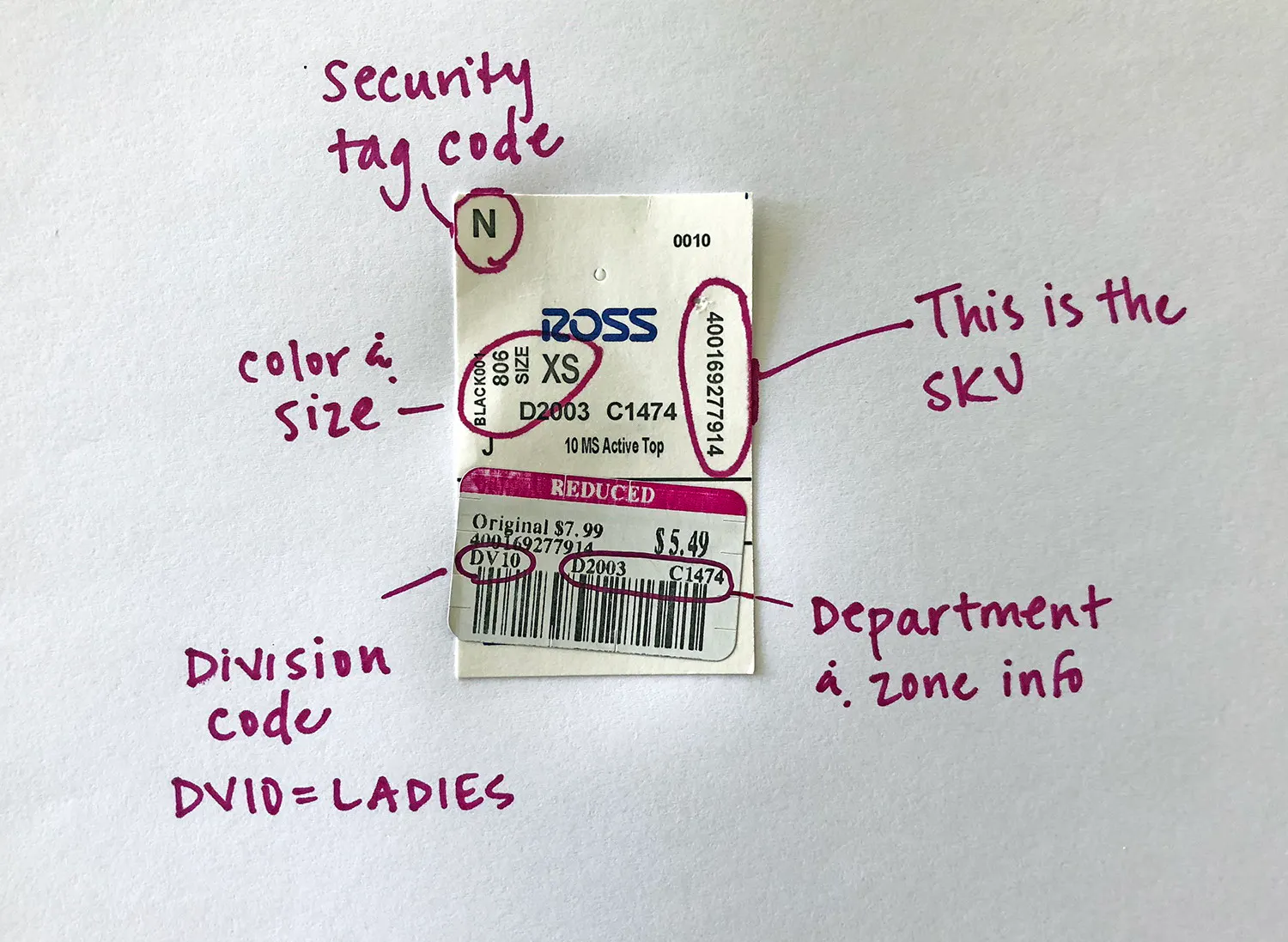 How To Find Ross Stores Deals 36 Ross Shopping Hacks The Krazy how-to-find-ross-stores-deals-36-ross-shopping-hacks-the-krazy