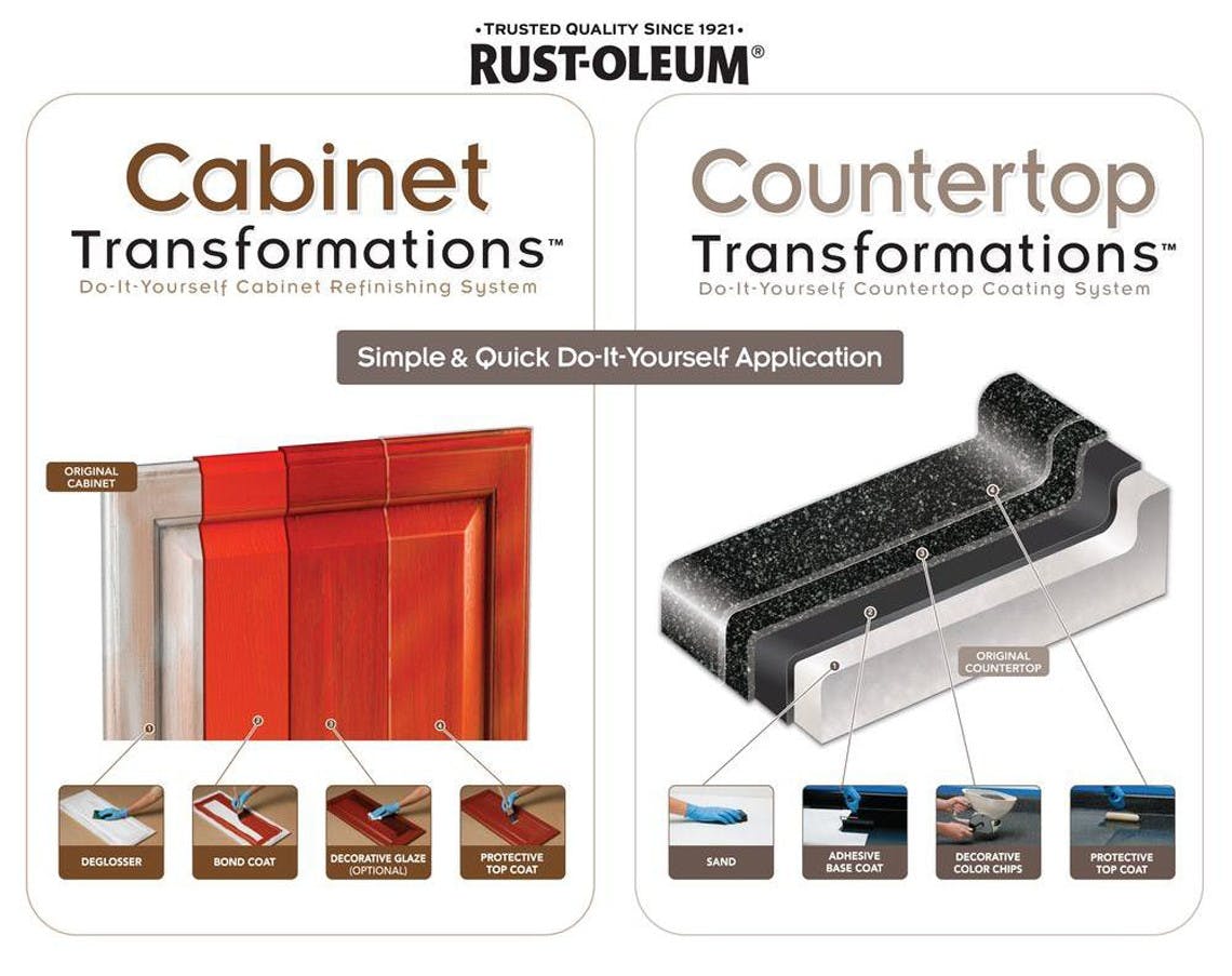 Rust Oleum Transformations Cabinet Kits Only 39 50 At Home Depot