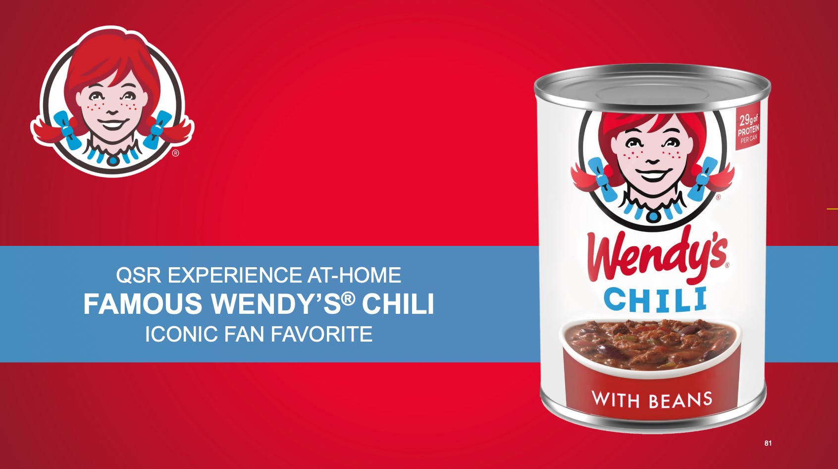 Official announcement of Wendy's chili in a can from Conagra foods.