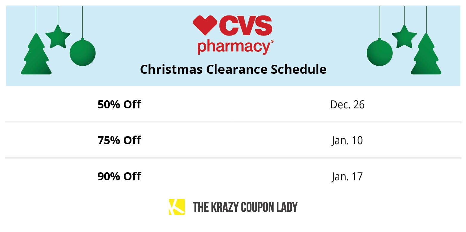 A graphic showing the CVS Christmas clearance schedule