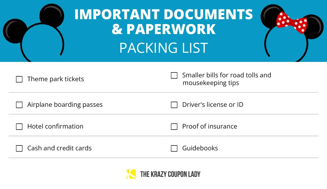 A graphic showing important documents to pack on a Disney vacation