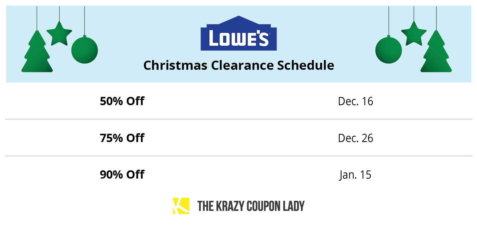 Best After Christmas Sales 2022 The Krazy Coupon Lady