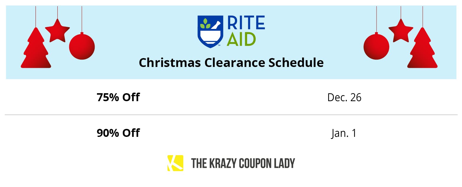 A graphic showing Rite Aid Christmas clearance schedule