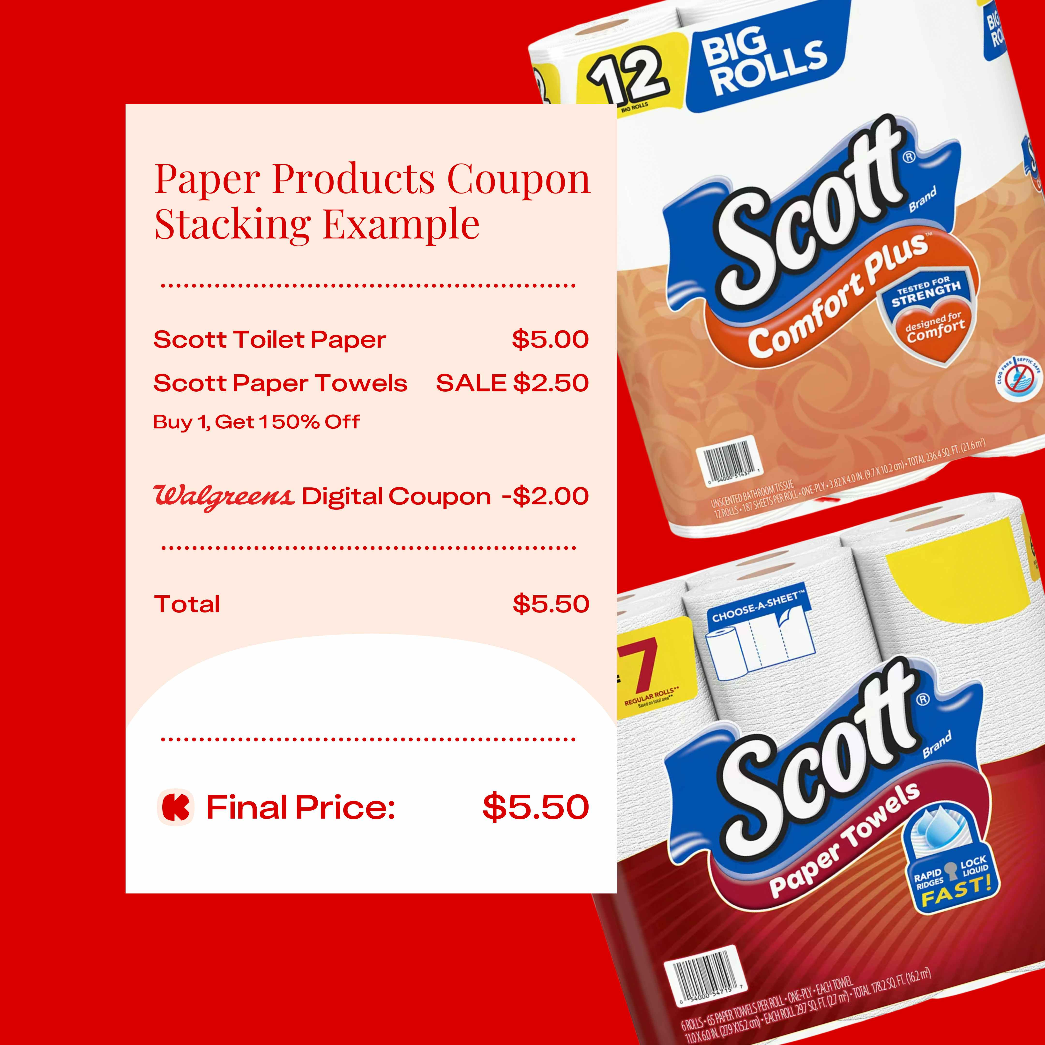 a coupon stacking example for paper products at walgreens